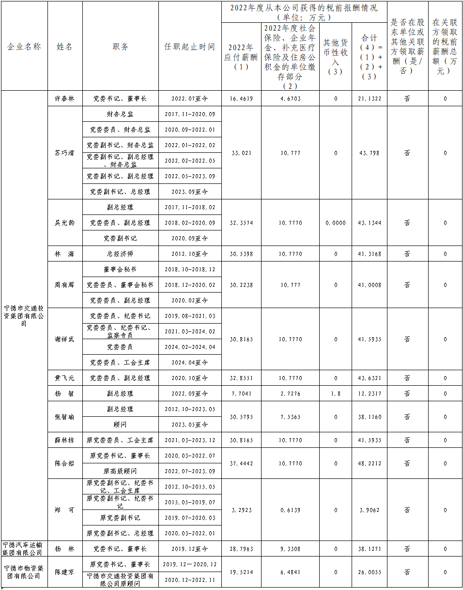 1715943601919200.png 微信圖片_20240517185936.png